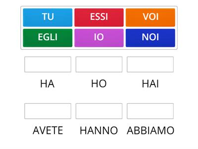 ITALIANO: AVERE PRESENTE INDICATIVO 