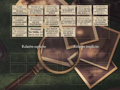 Le subordinate relative (esplicite e implicite)