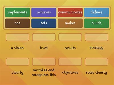 EFL. Lesson 3. A good leader/manager...