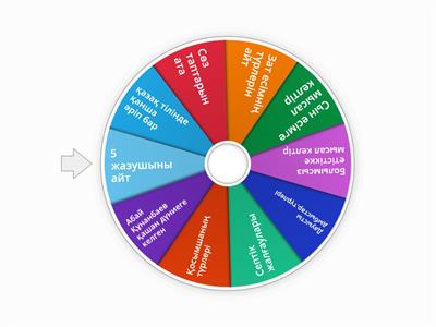 қазақ тілі мен әдебиеті 