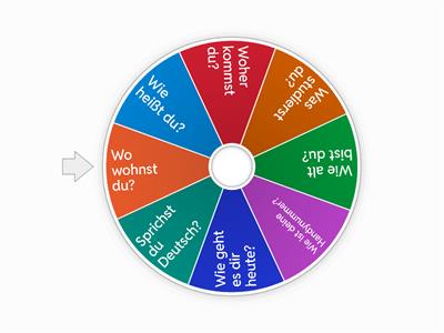 Kurs DaF A1 Einstieg