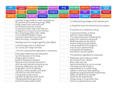 Addiction Vocabulary