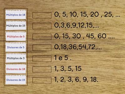 Múltiplos e divisores