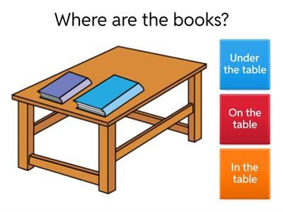 Prepositions and classroom objects.