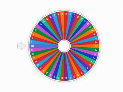 numbers 0-100 spinner