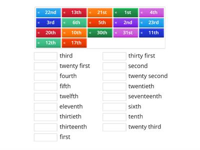 Ordinal numbers