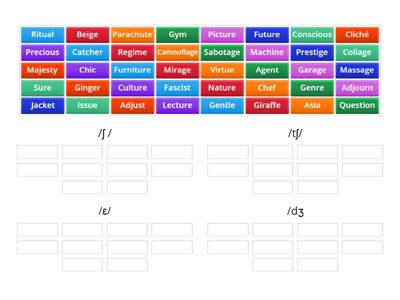 Vowel sound recognition