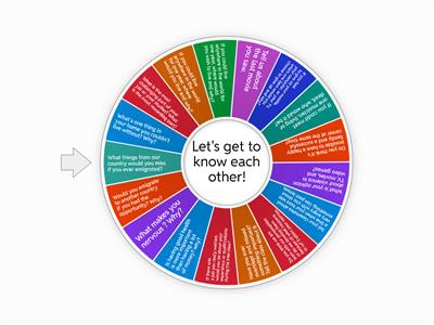 Conversation Questions for Adults  Ice-Breakers