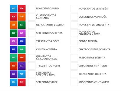 LOS NOMBRES DE LOS NÚMEROS