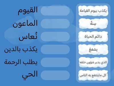 معاني كلمات آية الكرسي وسورة الماعون 