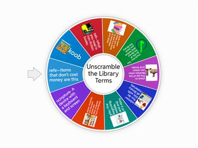 Library Terms