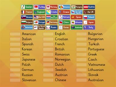 Countries and Nationalities