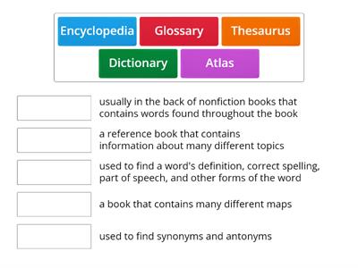  Reference Materials