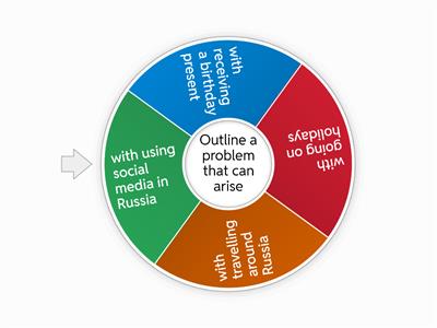 ЕГЭ группы проблемы 10