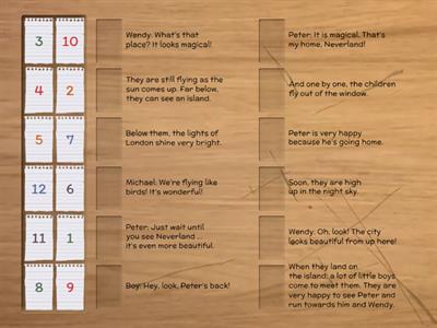 Put the story in the correct order (p.10-13)