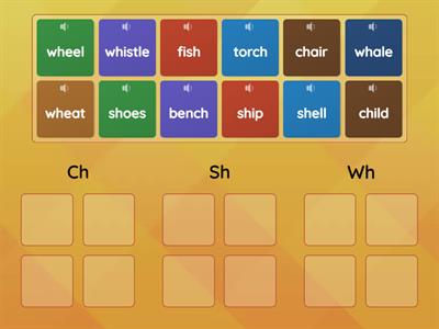 Digraphs- ch,sh,wh/Classes 1to 3/ EE@dreamschoolchinnarpathy