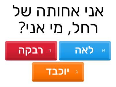 חידון על רחל אימנו