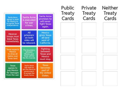 Sorting Cards - Public v Secret v Neither