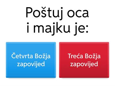 Četvrta Božja zapovijed