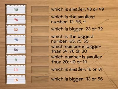 Understanding the relative value of numbers_grade 1