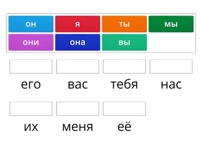  Родительный/винительный падежи личных местоимений