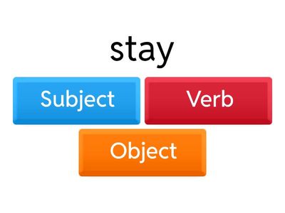 Subject, verb, or object?