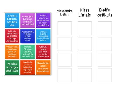 Seno lielvalstu personības