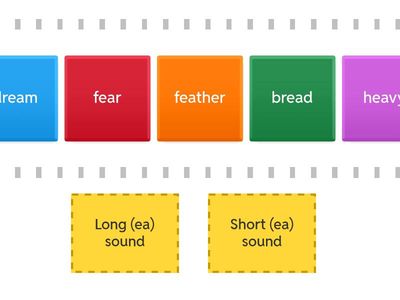 Unit 3 - English - W2 - Phonics