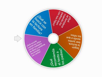 El poder de leer en familia