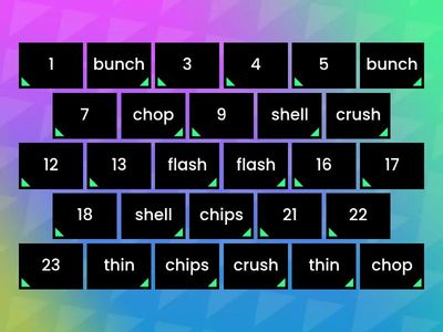 Matching digraphs UFLI 49