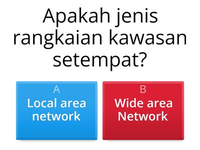 TOPIK 2 : Perkakasan, Perisian dan Rangkaian