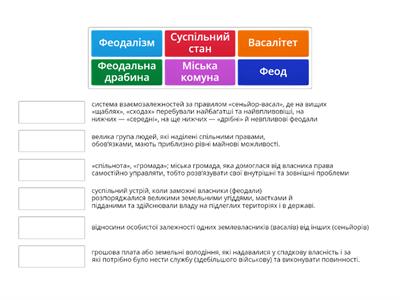 Середньовічне західноєвропейське суспільство. Феодалізм