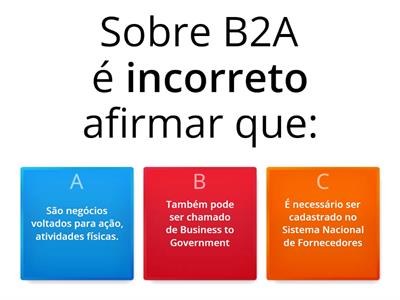 TIPOS DE E-COMMERCE