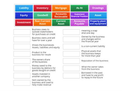 Accounting terms