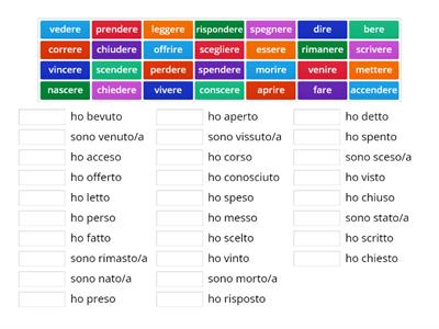 Passato Prossimo Irregolare