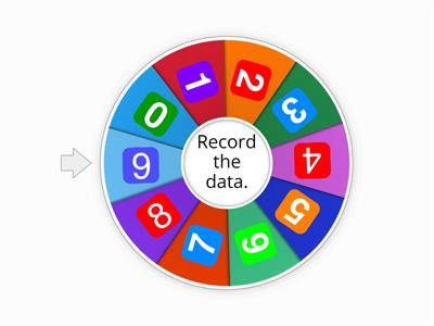 Data Roulette