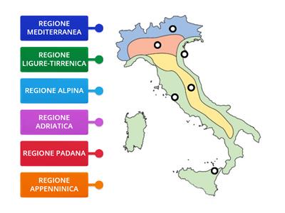 IL CLIMA IN ITALIA