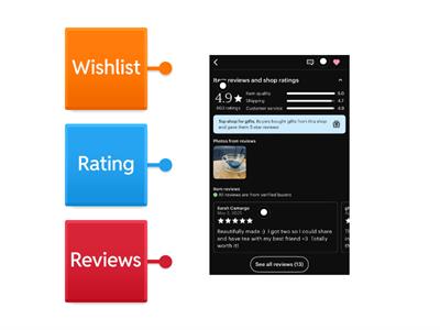 IT Vocabulary 3 - Labelled Diagram 2