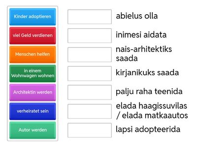 In der Zukunft möchte ich... / Tulevikus sooviksin ma ....