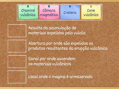 Morfologia do aparelho vulcânico