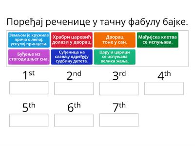 Трнова Ружица, браћа Грим (фабула бајке)