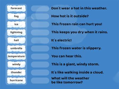 Weather - P&L 900