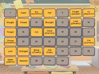 Verbos en past participle (Parte 2)