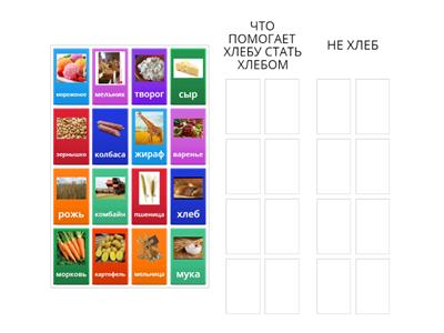 ХЛЕБ - ВСЕМУ ГОЛОВА