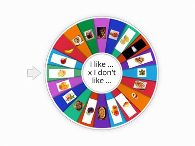 I like x I don't like