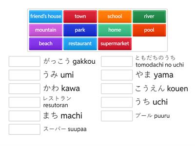 Year 8 Topic 3 Places P13 - romaji