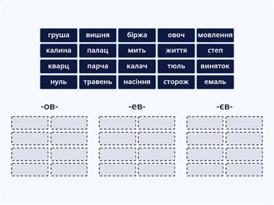 Творення відносних прикметників