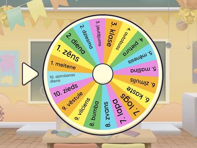 Kārtas skaitļa vārdi - vīriešu / sieviešu dzimte