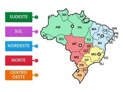 REGIÕES DO BRASIL 