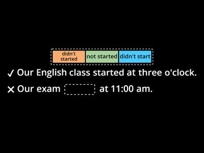 Past simple: Negative form